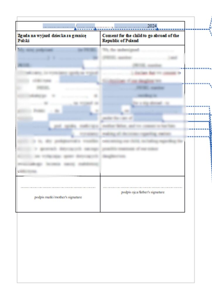 Zgoda-obojga-rodzicow-na-wyjazd-dziecka-za-granice-uplufn